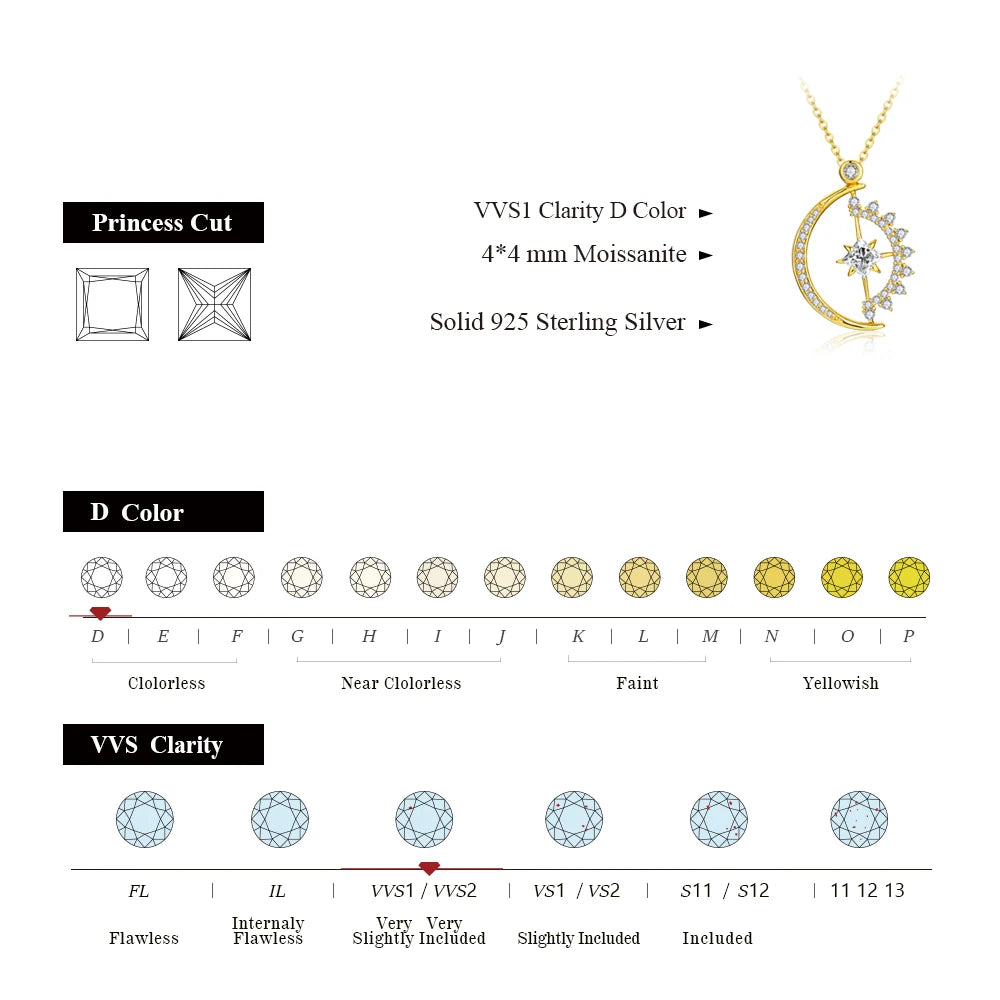 Elegant Moon and Stars Moissanite Jewellery Set for Women – D Colour Necklace, VVS1 Diamond Rings, S925 Sterling Silver, Pass Test