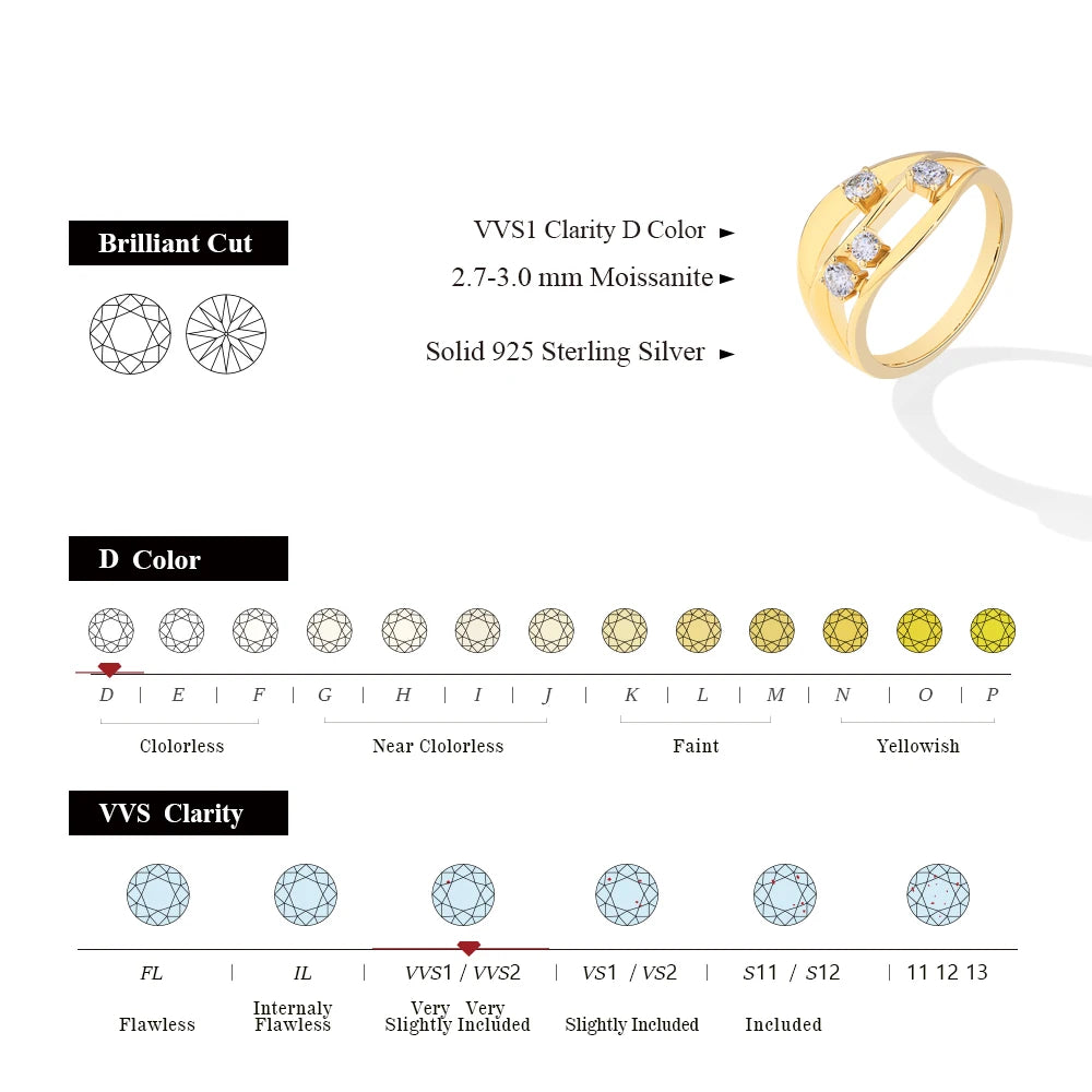 Rose Moissanite Jewellery Set for Women – Multi-Layer Diamond Rings & Stud Earrings | Elegant S925 Sterling Silver Wedding Gift