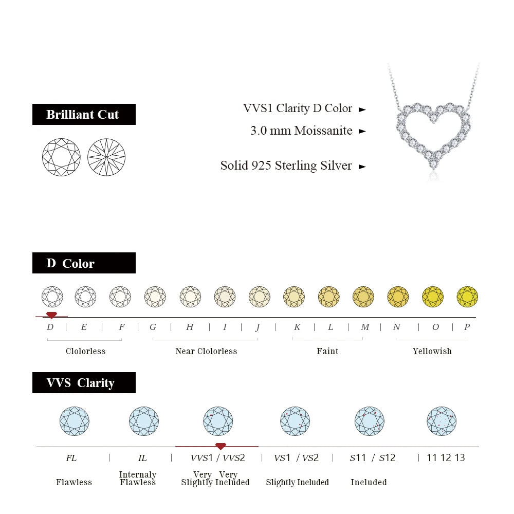 Heart Shape Moissanite Wedding Jewelry Set for Women – Sparkling Necklace & Earrings, S925 Sterling Silver, White Gold Plated