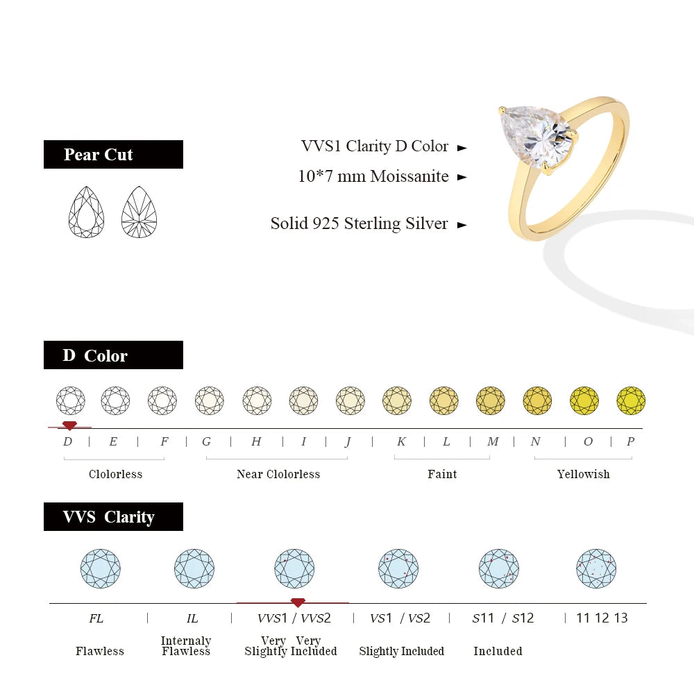 Pear Cut Moissanite Ring 2CT and Stud Earrings 1CT/1.5CT – 925 Sterling Silver Wedding Jewellery Set